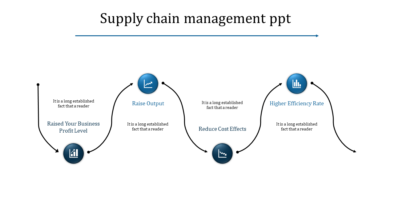 supply chain management ppt-supply chain management ppt-4-blue